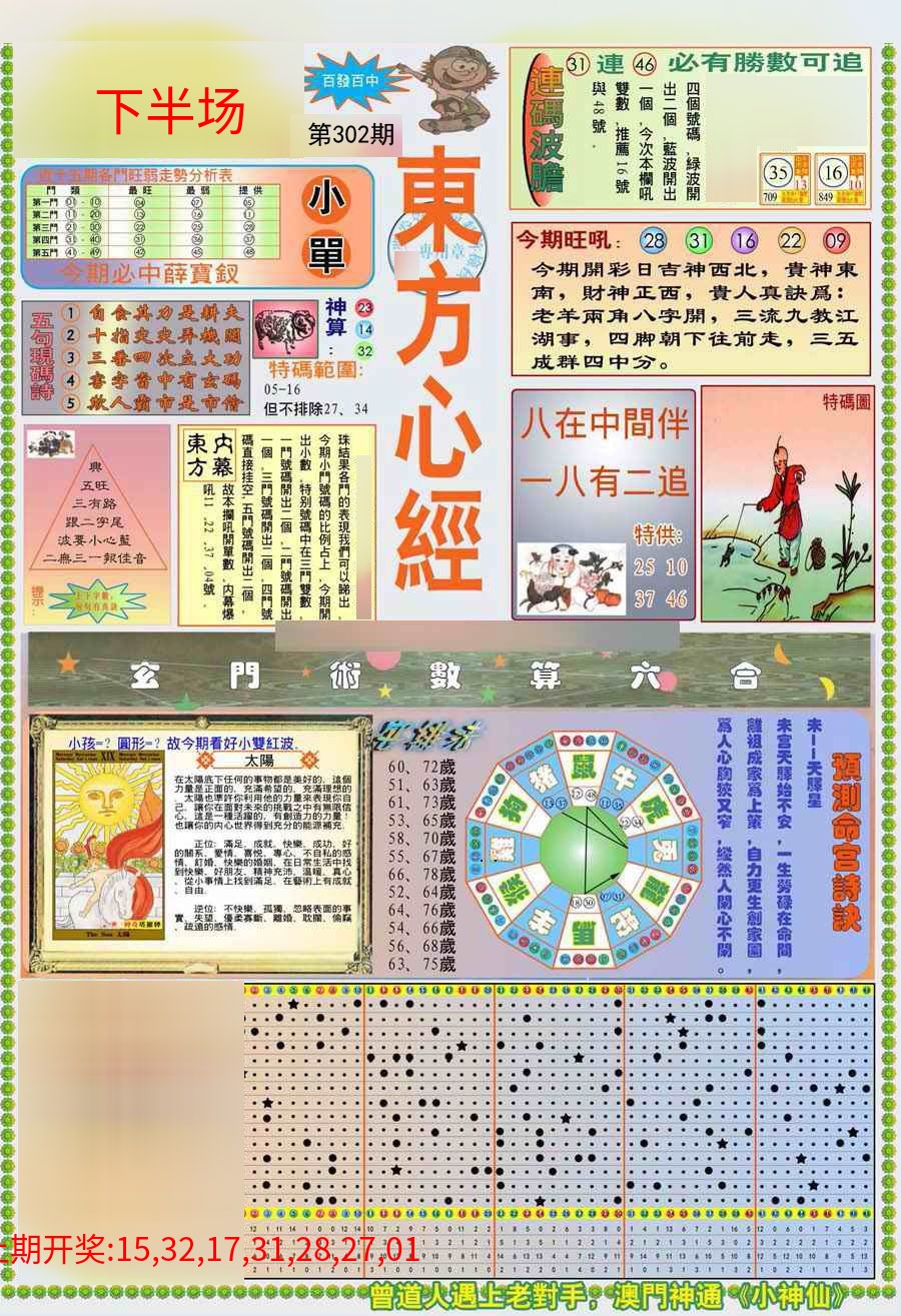 (新版)东方心经A